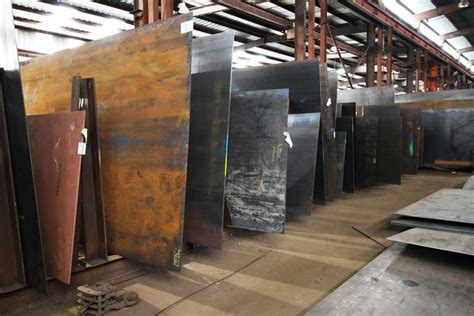 weathered sheet metal|corten steel is rust proof.